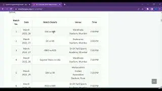 Part 3: Broadcast Variables - PySpark Shared Variables