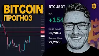 BITCOIN forecast 🔴 LEVELS❗️
