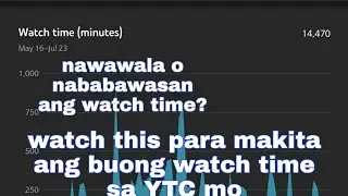 Paano at saan makikita ang Total Watch Hours o Minutes ng iyong YouTube Channel | YouTube 101