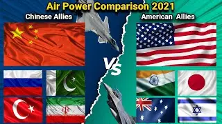 Airpower comparison of Chinese Allies and American Allies in 2021