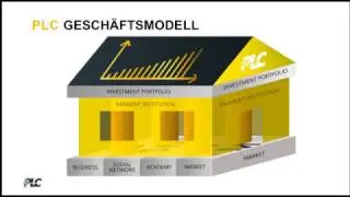 #PlatinCoin Platincoin   Deutsche Präsentation #PLC #group