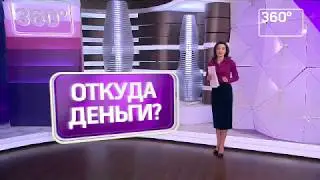 Сбербанк Автоматизированная система блокировки карт в Сбербанке