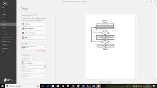 How to protect pdf from COPY and printing