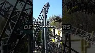 The MOST Inversions on a Roller Coaster
