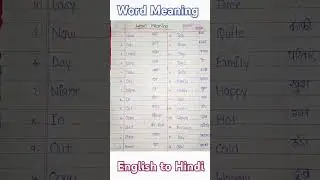 Word Meaning/Meaning English to Hindi #wordmeaning #wordmeaningdictionery #wordmeaningenglishtohindi