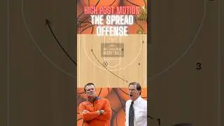 The Spread Offense (Altman/Underwood) 