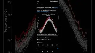 Hottest day ever! hot day ever rcord breack down #technology #nasa #nasaupdates climate change