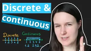 Discrete and continuous data