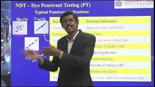 NDT-Unit 3: Class 6-JNTU-Liquid Penetrant Test-Defect Interpretation-Advantage/Limitation/Applicatin