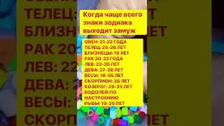 Когда выходят замуж 