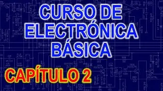Curso de electrónica básica 2. Cargas eléctricas. Ley de Coulomb