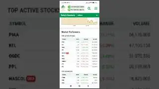 29jan kse 100 index call