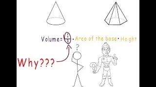 Why there is 1/3 in the volume of a Pyramid and Cone??? (In Bengali)