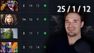 How to CARRY YOUR GAMES When Your Team is FEEDING! - Dota 2 Pro Guide