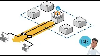 Configura y exporta archivo Openvpn file desde Mikrotik RouterOSv7