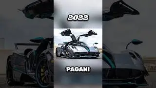 Evolution of Pagani Hypercar 🔥(2000 ~ 2024) #shorts #virel #trending #supercar