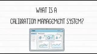 Introduction to Smart CMS