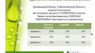 NHTGlobal marketing