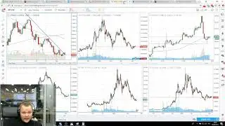 Манипуляции ценой биткоина  Spoofing Layering HFT MM WashTrading Pump&Dump