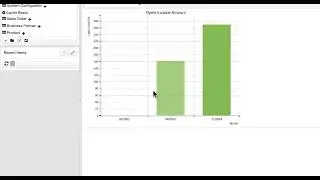 BI dalam ERP Sumber Terbuka (Malay)