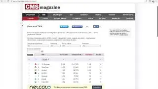 Как добавить разработанный сайт на CMS в аккаунт CMSMAGAZINE.RU