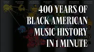 400 Years of Black American Music History In 1 Min: Full frame version