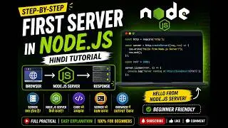 FIRST SERVER IN NODE JS