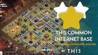 3 Star Common internet bases - Queen Charge Hybrid (Box Base)