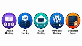 Every Type of Web Hosting Simply Explained in 4 Minutes!