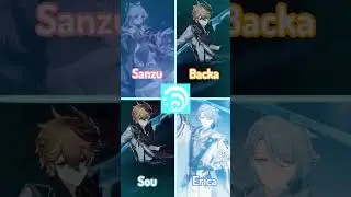 Me and My Friends' Favorite Character from each Element!! | Genshin Impact 