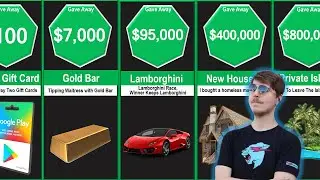 MrBeast Giveaway Comparison