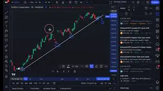 Get Double The TradingView Alerts: Tutorial