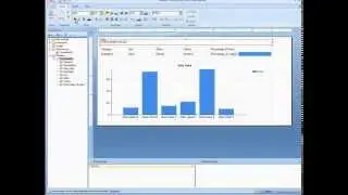 Creating SQL Reporting Services Dashboards