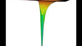 Gradient1