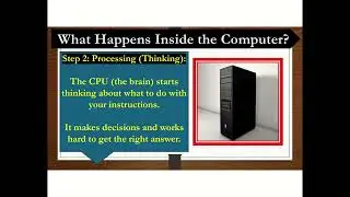 How Does a Computer Work? 💻 | Easy Science for Kids | Computer Parts & Functions Explained