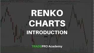Renko Charts Trading View Tutorial