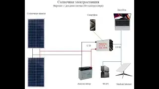 Солнечная электростанция без контроллера
