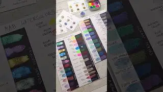 They are amazing! MAB Watercolors #shorts