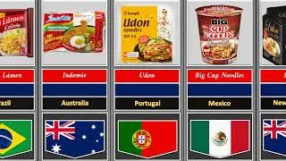 Noodles From Different Countries