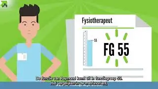 Wat is functiewaardering?