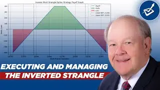 Executing and Managing the Inverted Strangle - STX