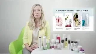 4 группы продуктов по уходу за лицом
