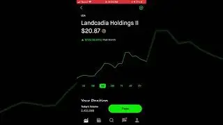 LCA II: Quick Stock Review! Holding Fine!