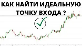 КАК НАЙТИ ИДЕАЛЬНУЮ ТОЧКУ ВХОДА ? СКАЛЬПИНГ НА БИНАНС