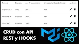 CRUD with REST API, UI Material and React HOOKS ⚛️ || Tutorial in Spanish || React JS (2024)