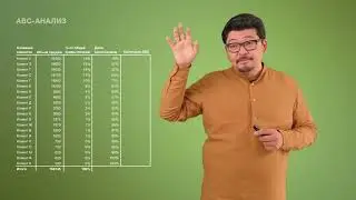 22. ABC анализ