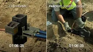 Sistema de puesta a tierra por compresión Panduit Vs sistema Exotérmico.