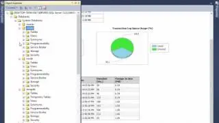 7 System Database in SQL Server