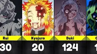 Age of Death of Demon Slayer Characters