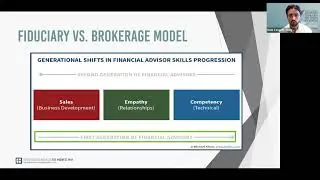 What it means to be a Wealth Advisor - BerganKDV
